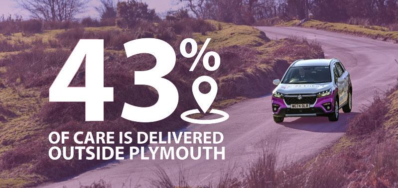 Homepage-Care-Infographic-43-Percent-Outside-Plymouth