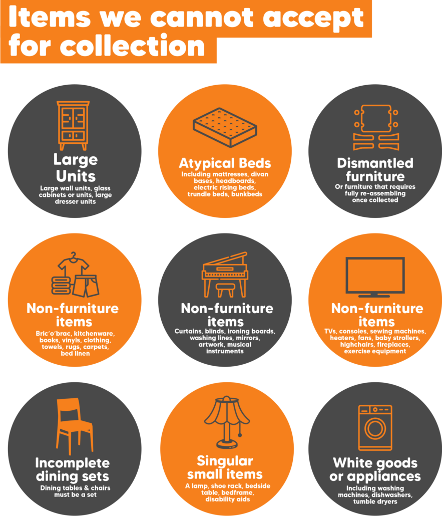 Furniture-Collections-Chart